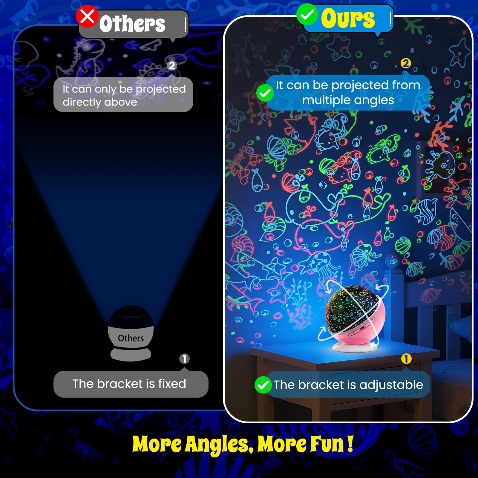 BAISIQILB Kids Star Night Light USB power for simple setup