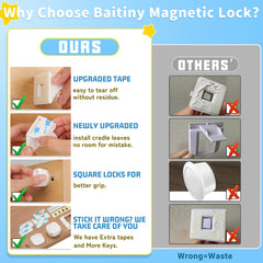 Baitiny easy-installation no-tools cabinet locks mounted on drawers.