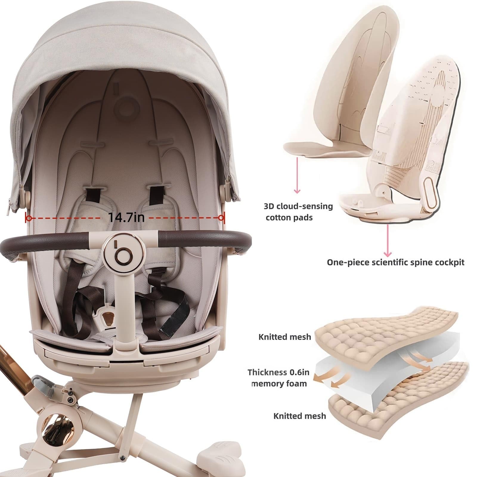 BAKISU 5-point harness keeps kids secure during rides.