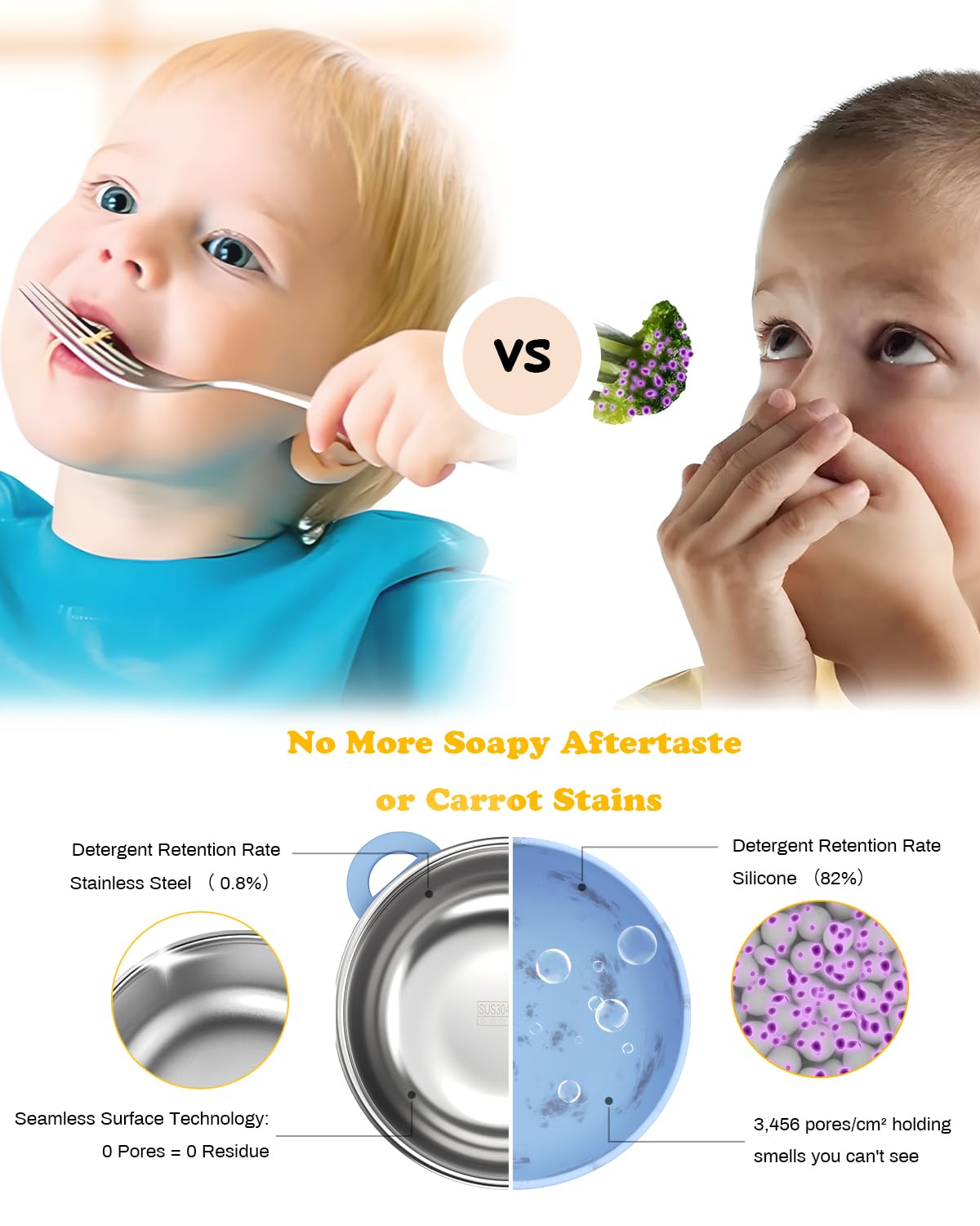 Bakpoco 2-in-1 stainless bowl and compact design