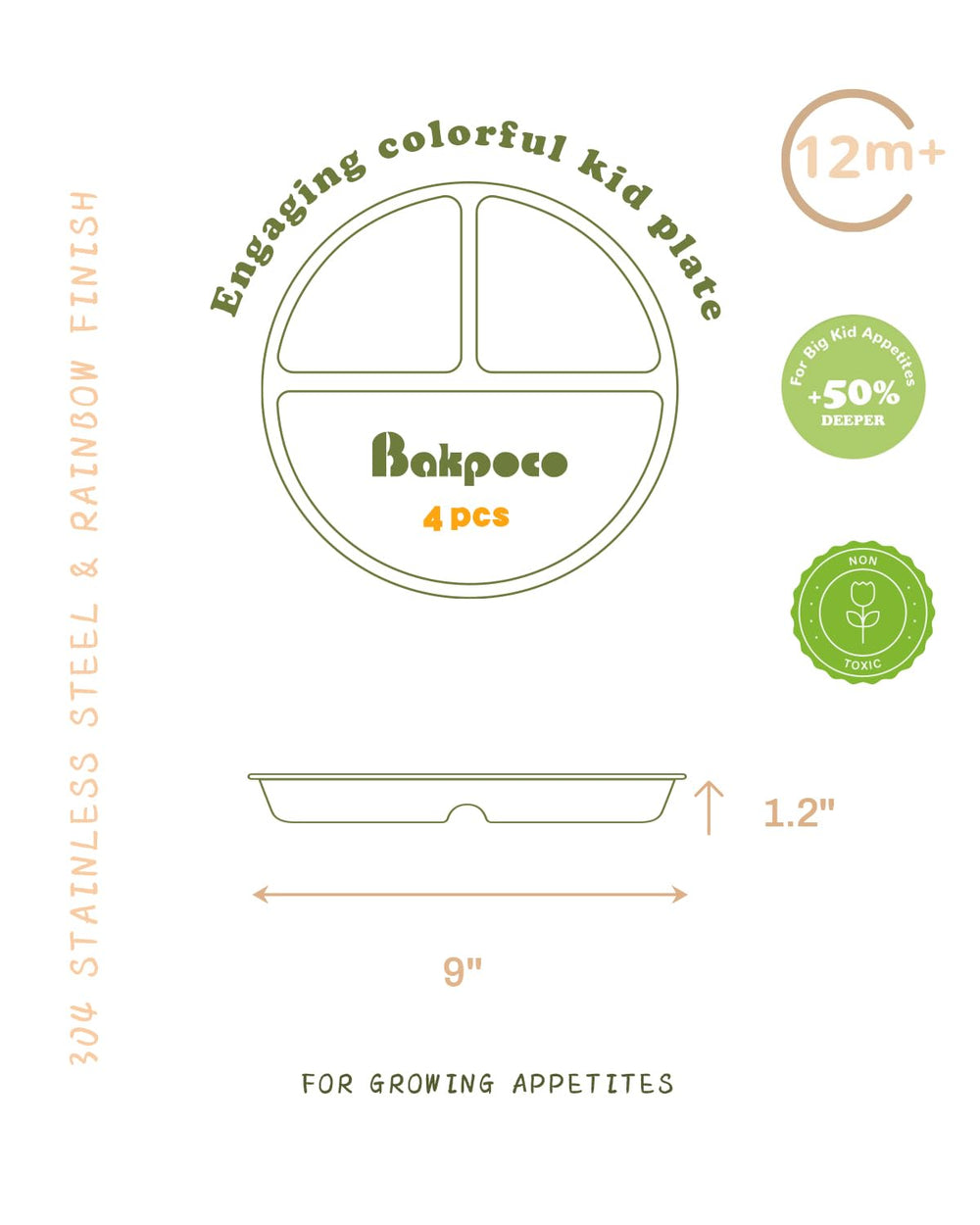 Bakpoco deepened 9-inch plate showcasing portion-control design for toddlers