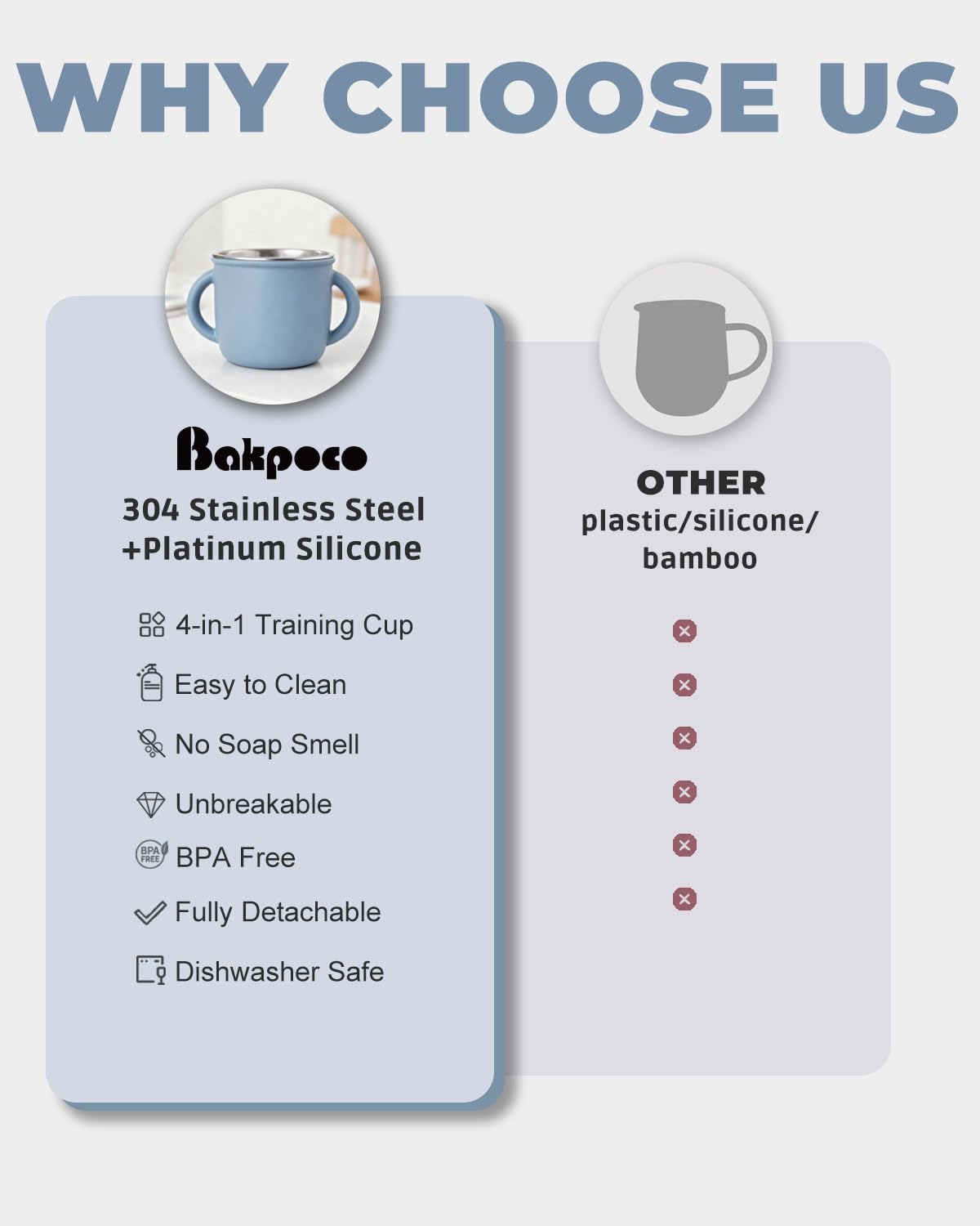 Bakpoco dishwasher-safe design allows quick cleaning with detachable parts.
