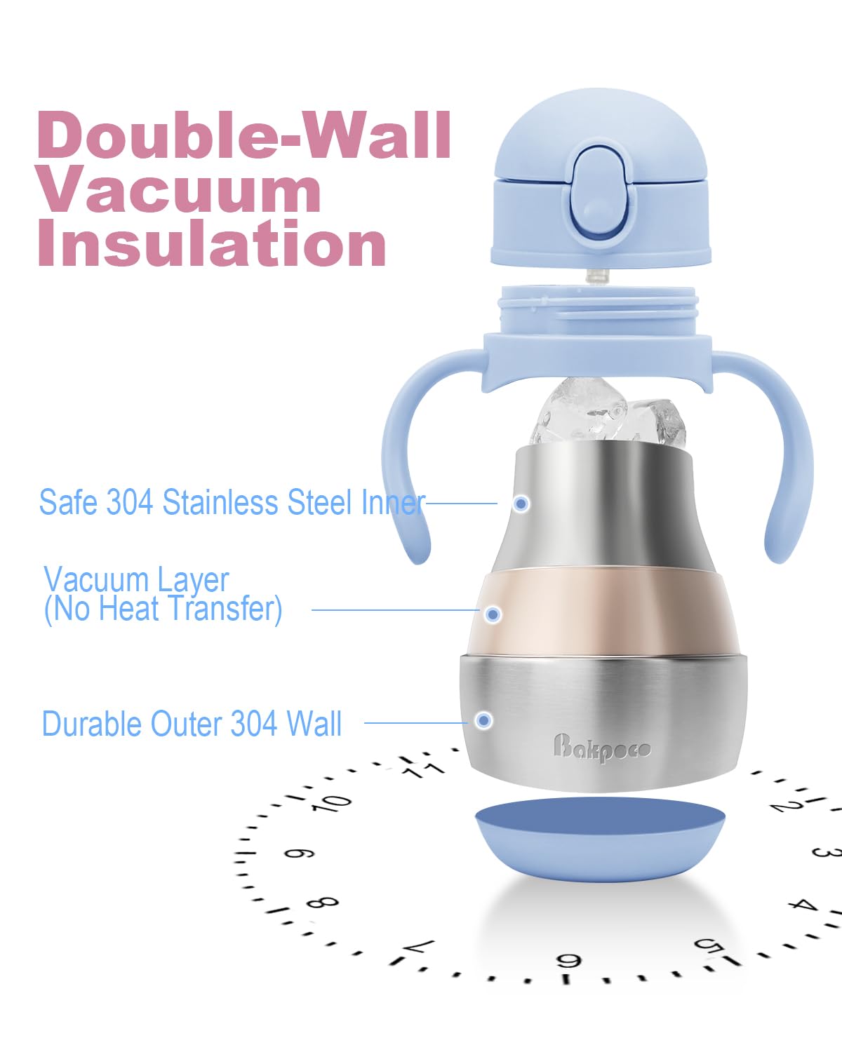 Bakpoco durable 304 stainless steel cup designed for toddler drops and travel