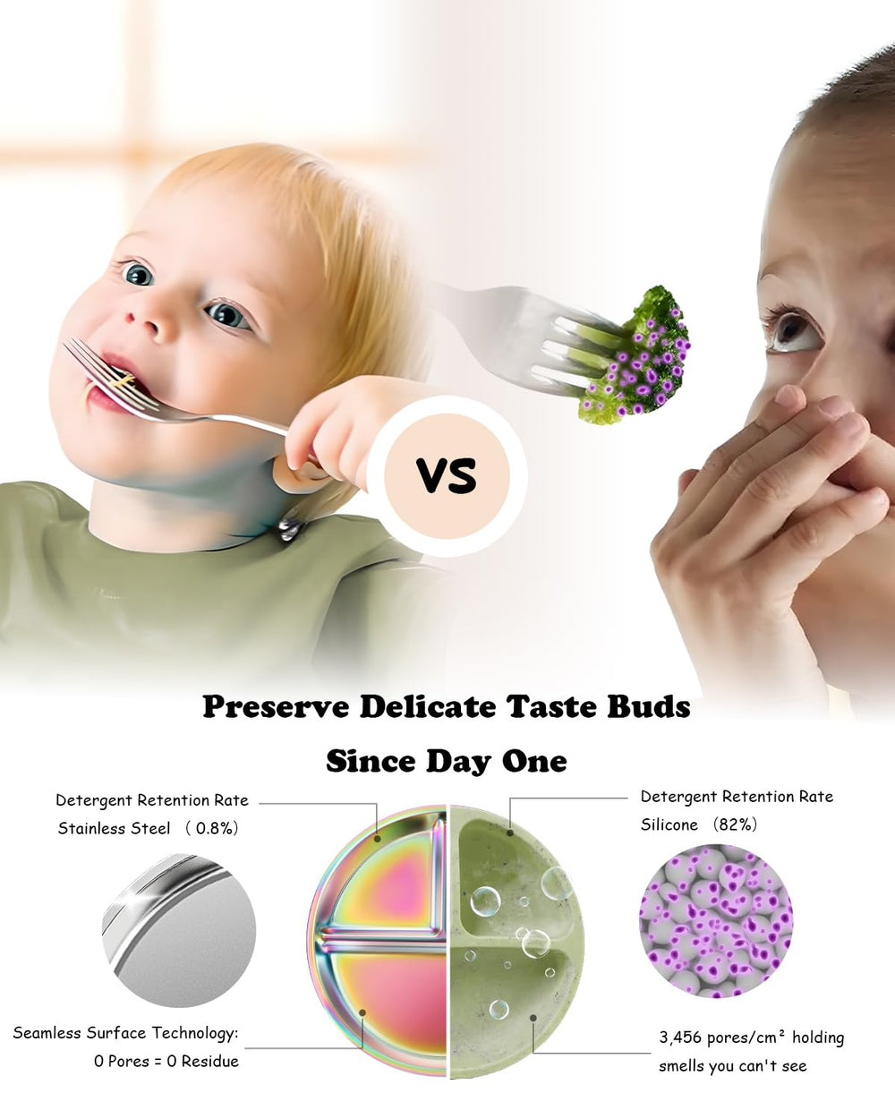 Bakpoco rainbow-finish plates engage kids at mealtimes through color