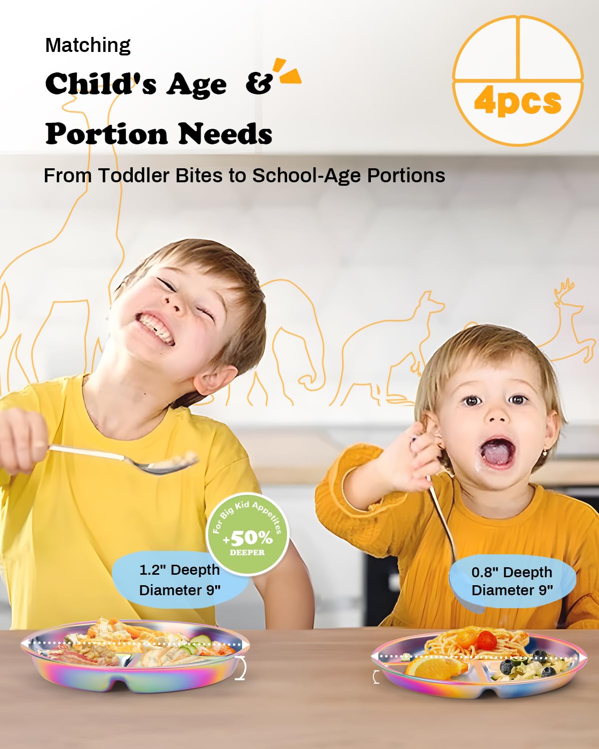 Bakpoco unbreakable design withstands drops and toddler kitchen use