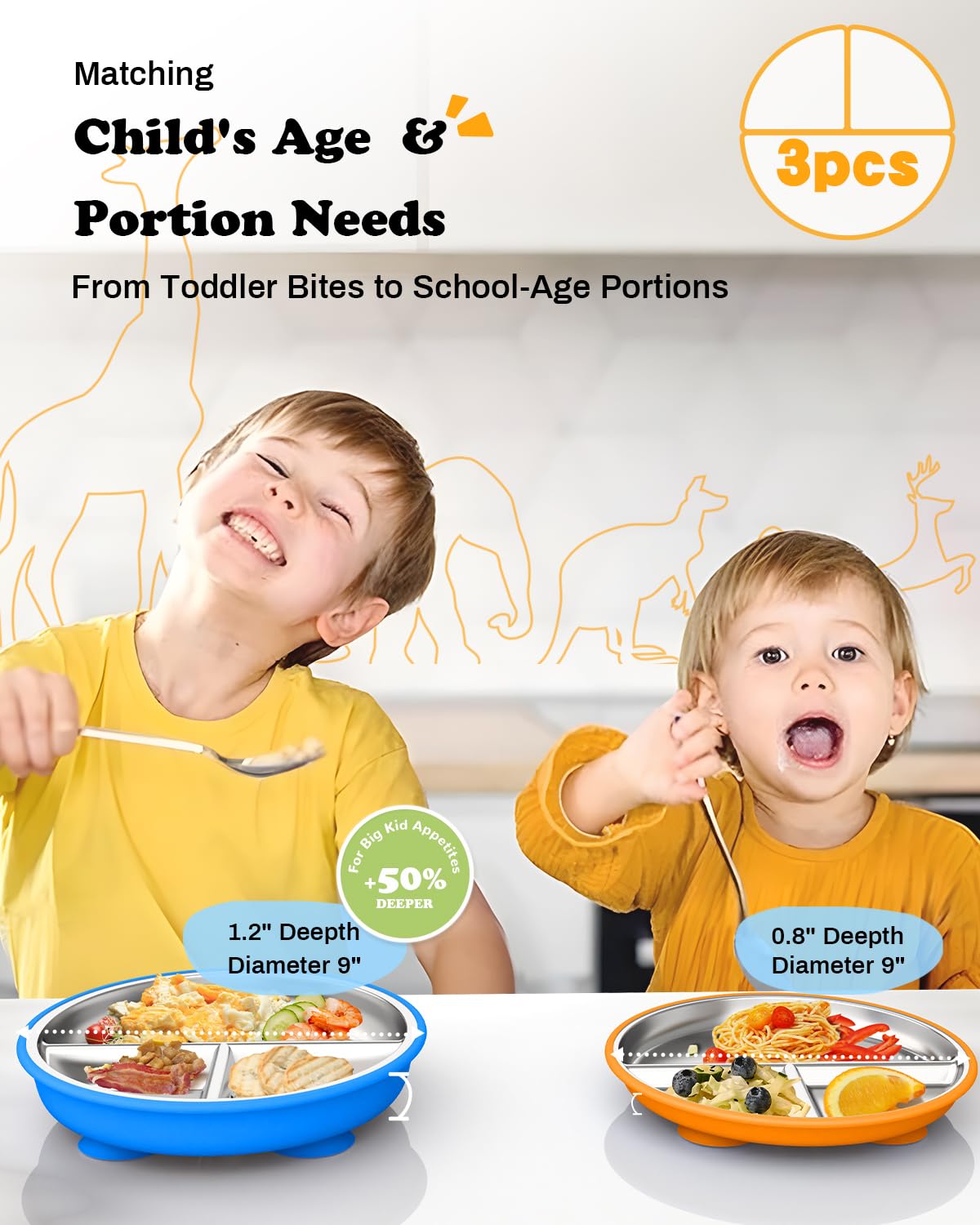 Bakpoco unbreakable design stands up to drops and active toddlers.