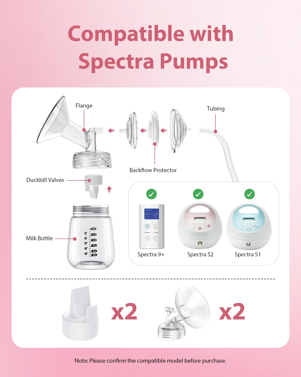 BALIME 30mm flange size overview with multiple options to reduce discomfort during pumping.