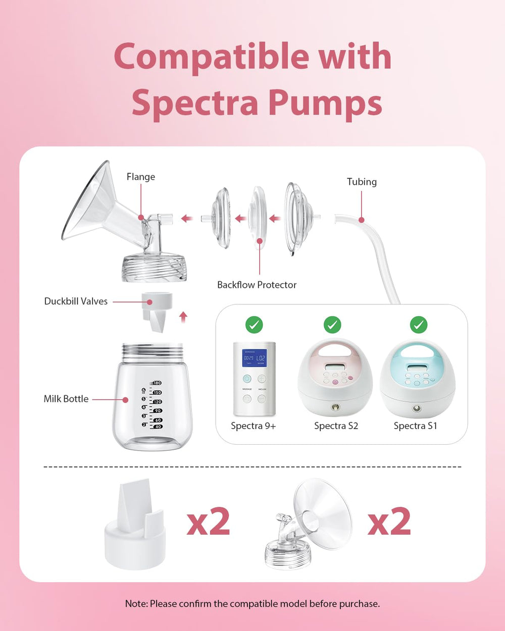 BALIME 30mm flange size overview with multiple options to reduce discomfort during pumping.