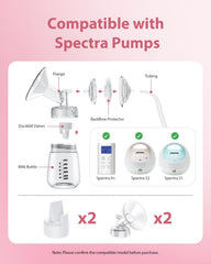 BALIME 30mm flange size overview with multiple options to reduce discomfort during pumping.