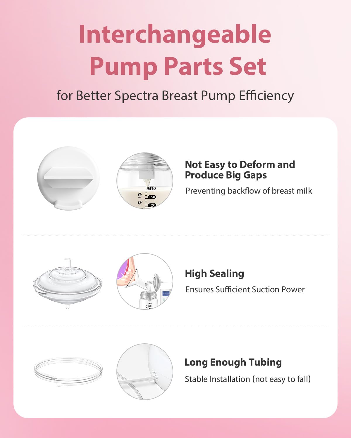 BALIME flange-compatible set keeps a tight seal for steady pumping.