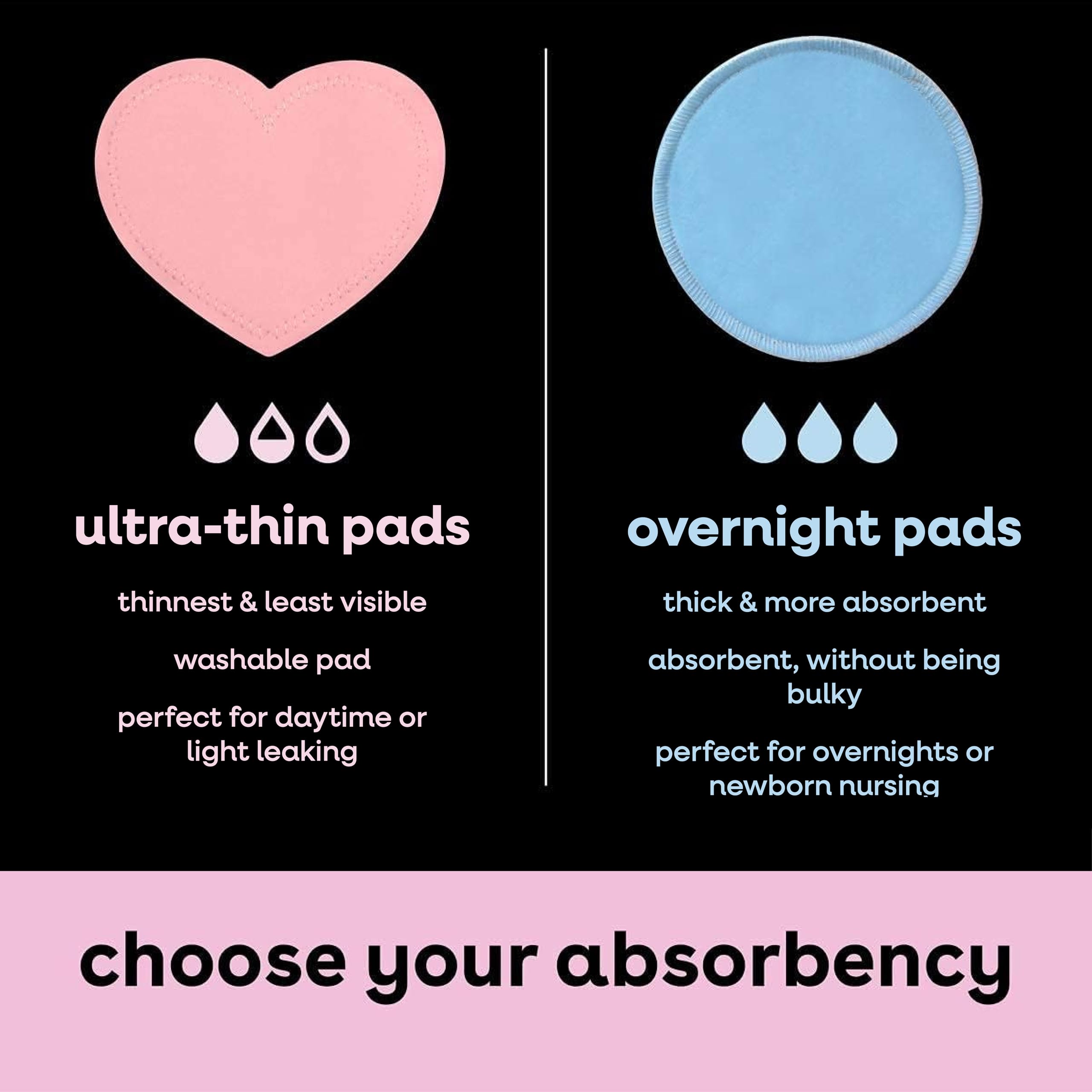 Bamboobies nursing pads multi-layer design provides reliable leak protection.