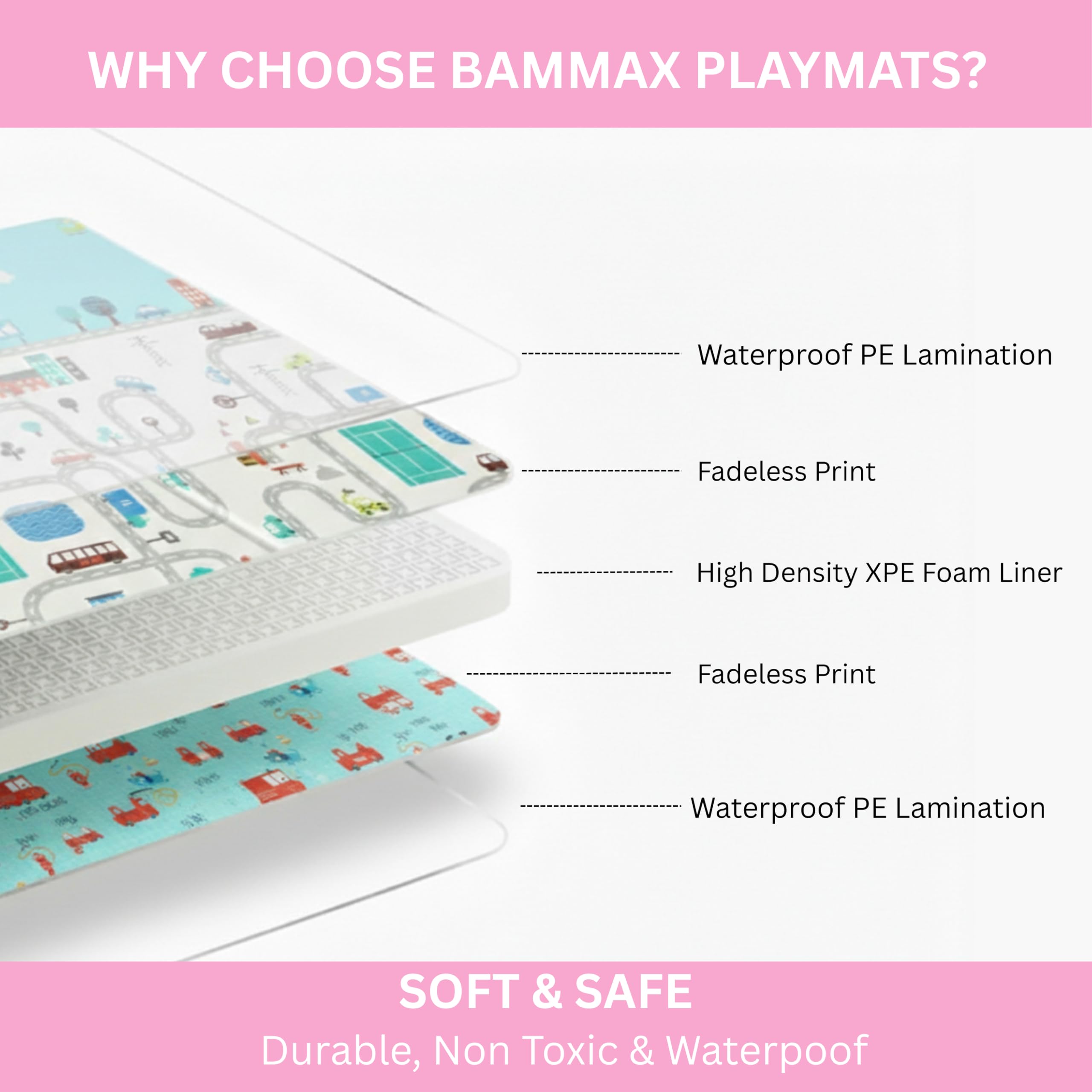 BAMMAX 78x70-inch oversized play area for baby and siblings