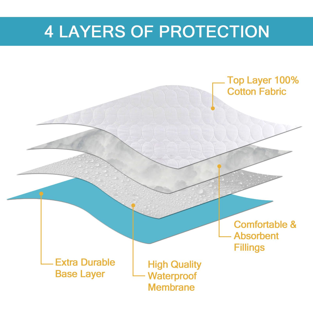 Bamuho 3D breathable quilted design promotes airflow and moisture handling.