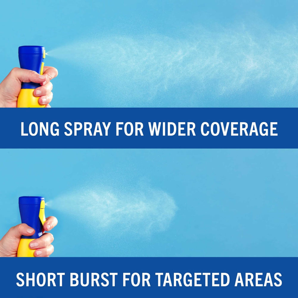 Banana Boat 360 Coverage Kids SPF 50 spray shows 80-minute sweat resistance