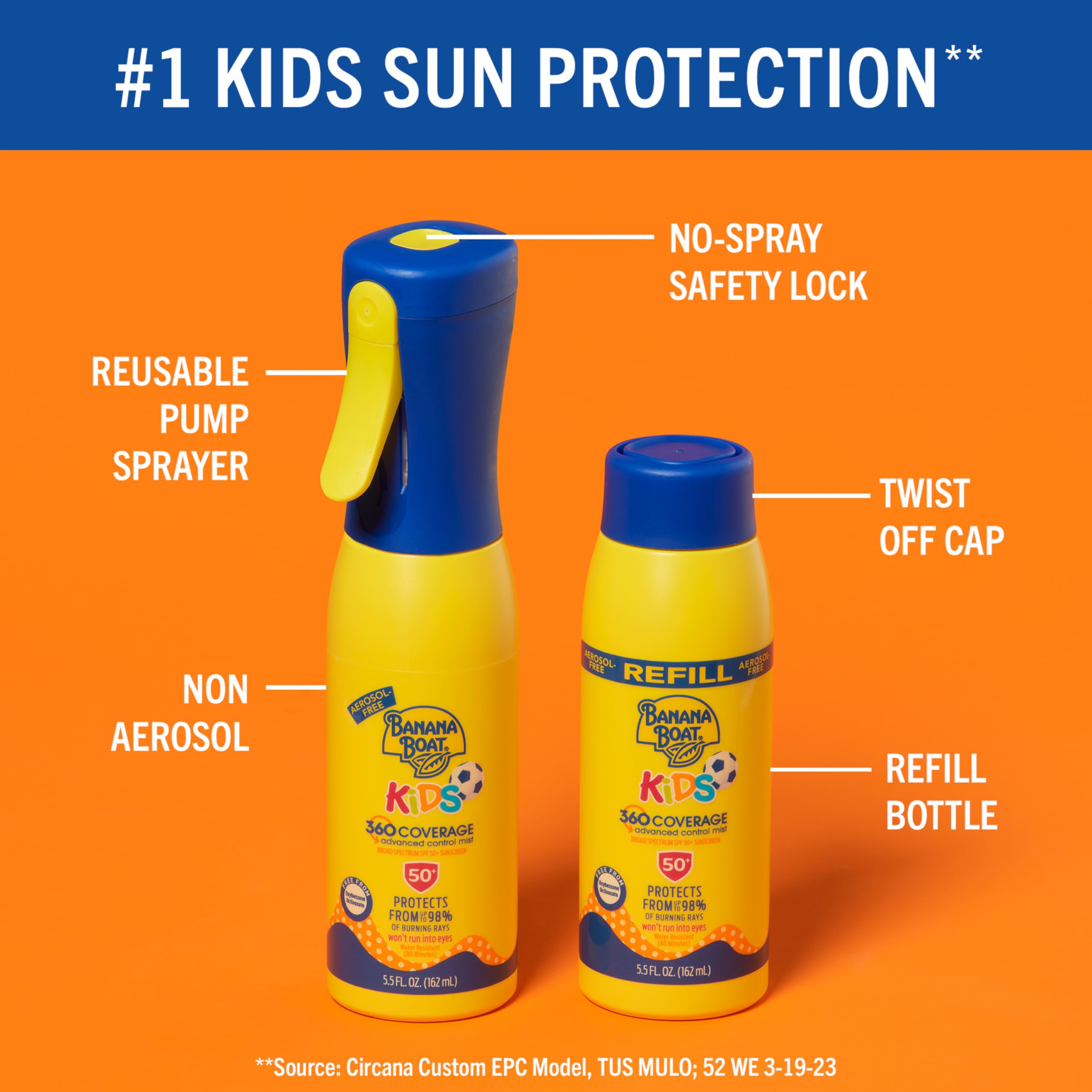 Banana Boat 360 Coverage Kids tear-free formula ideal for face and body
