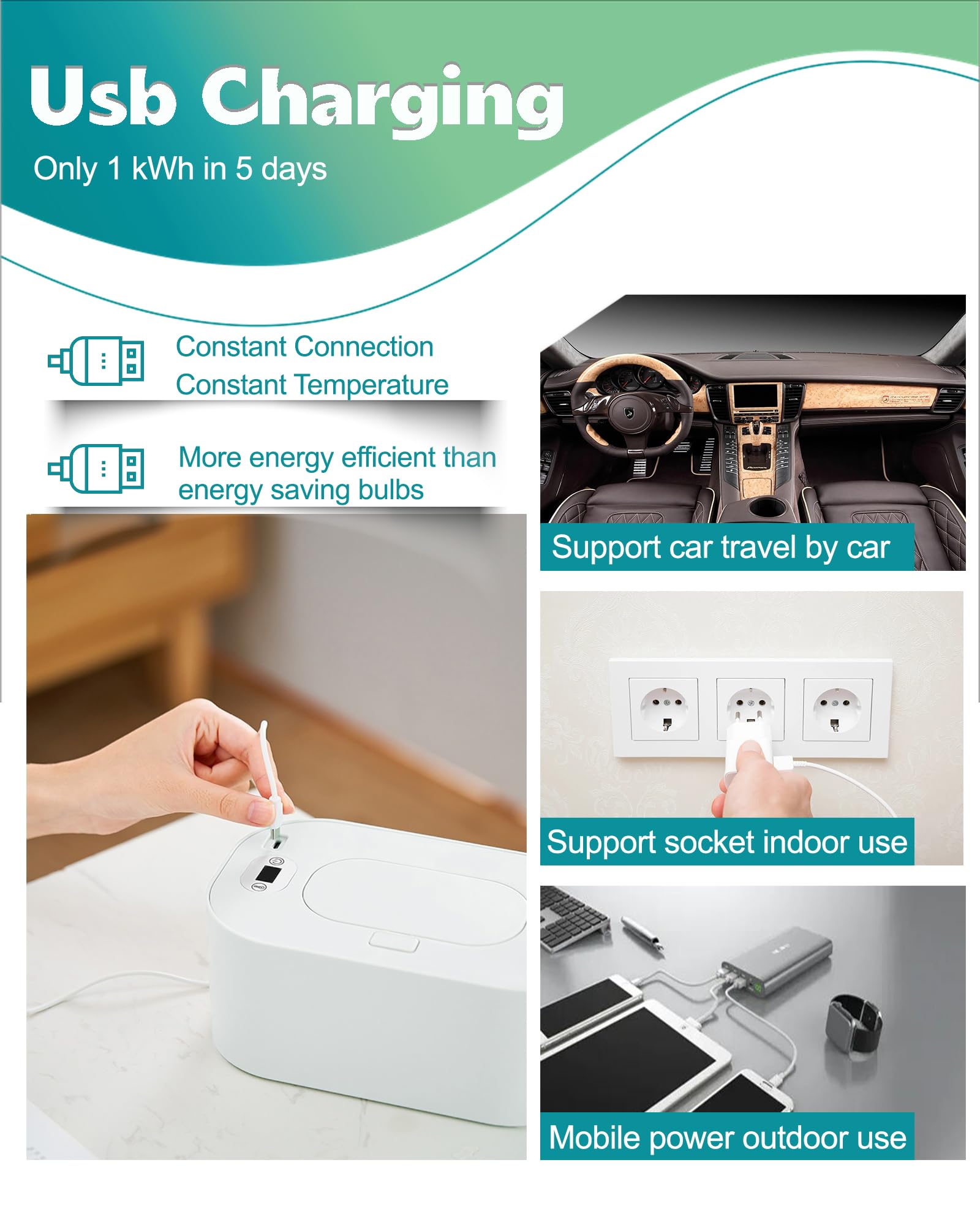 Banapoy baby wipe-warmer compact design fits home, car, and travel