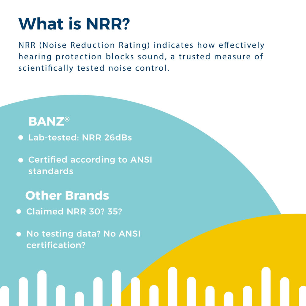 BANZ cleaning care image illustrating simple wipe-down maintenance.