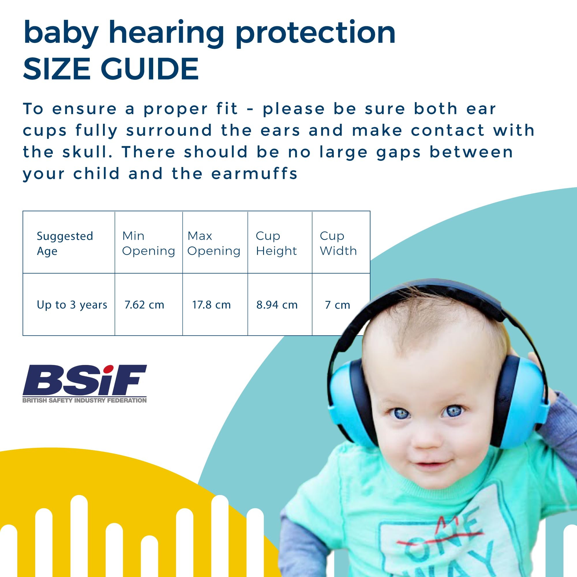 BANZ Baby Earmuffs size chart helping proper fit