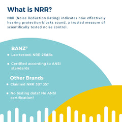 BANZ earmuffs shown at a concert scene for sound protection.