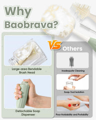 Baobrava bottle brush with push-press foam dispensing for easy lather.