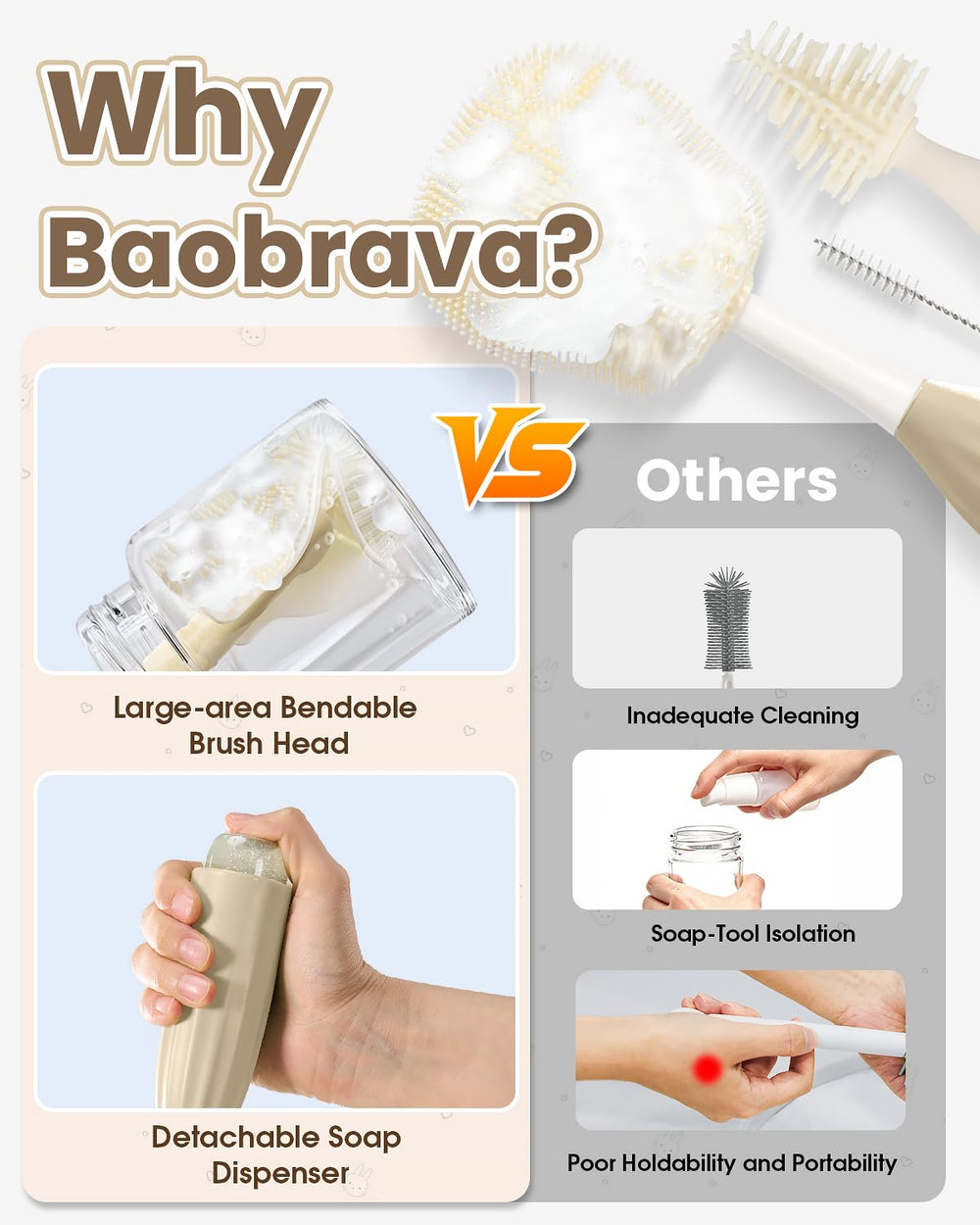 Baobrava push-press foam bottle brush dispenses rich foam for easy cleaning.