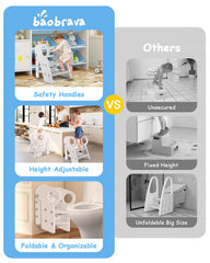Baobrava step stool with handrails highlighting safety and stability