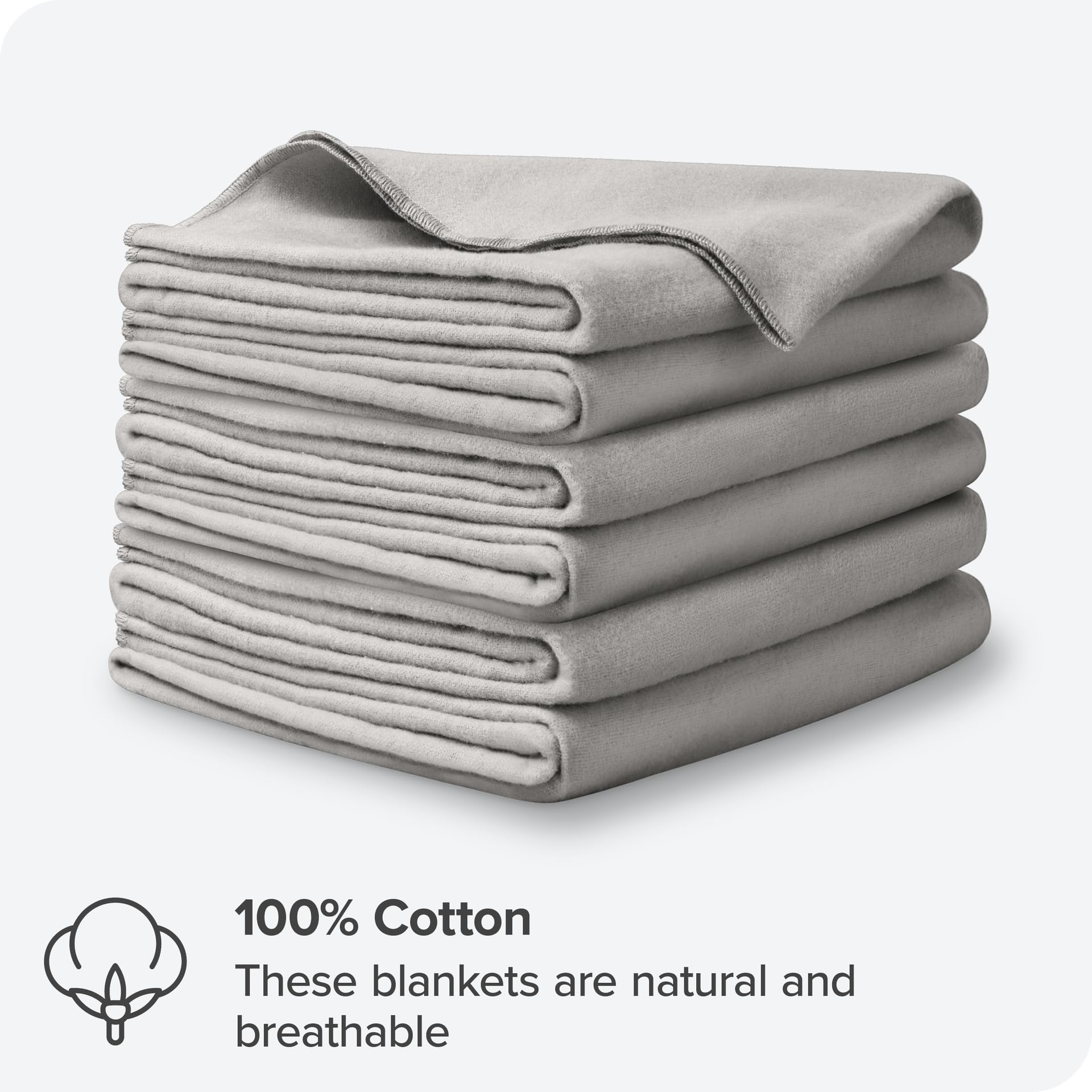 Bare Home flannel blanket nursery setup showcases six-pack warmth for the nursery