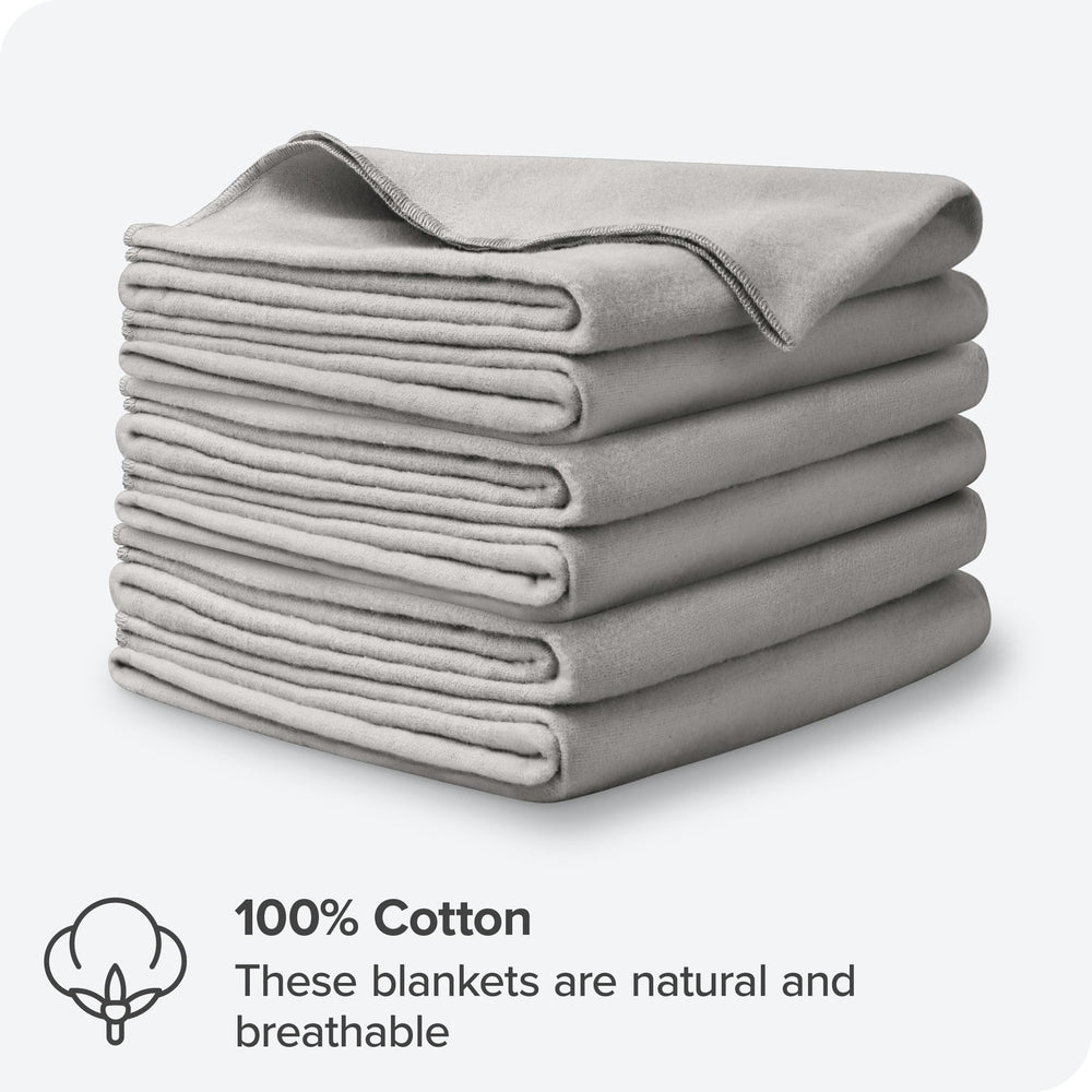 Bare Home flannel blanket nursery setup showcases six-pack warmth for the nursery