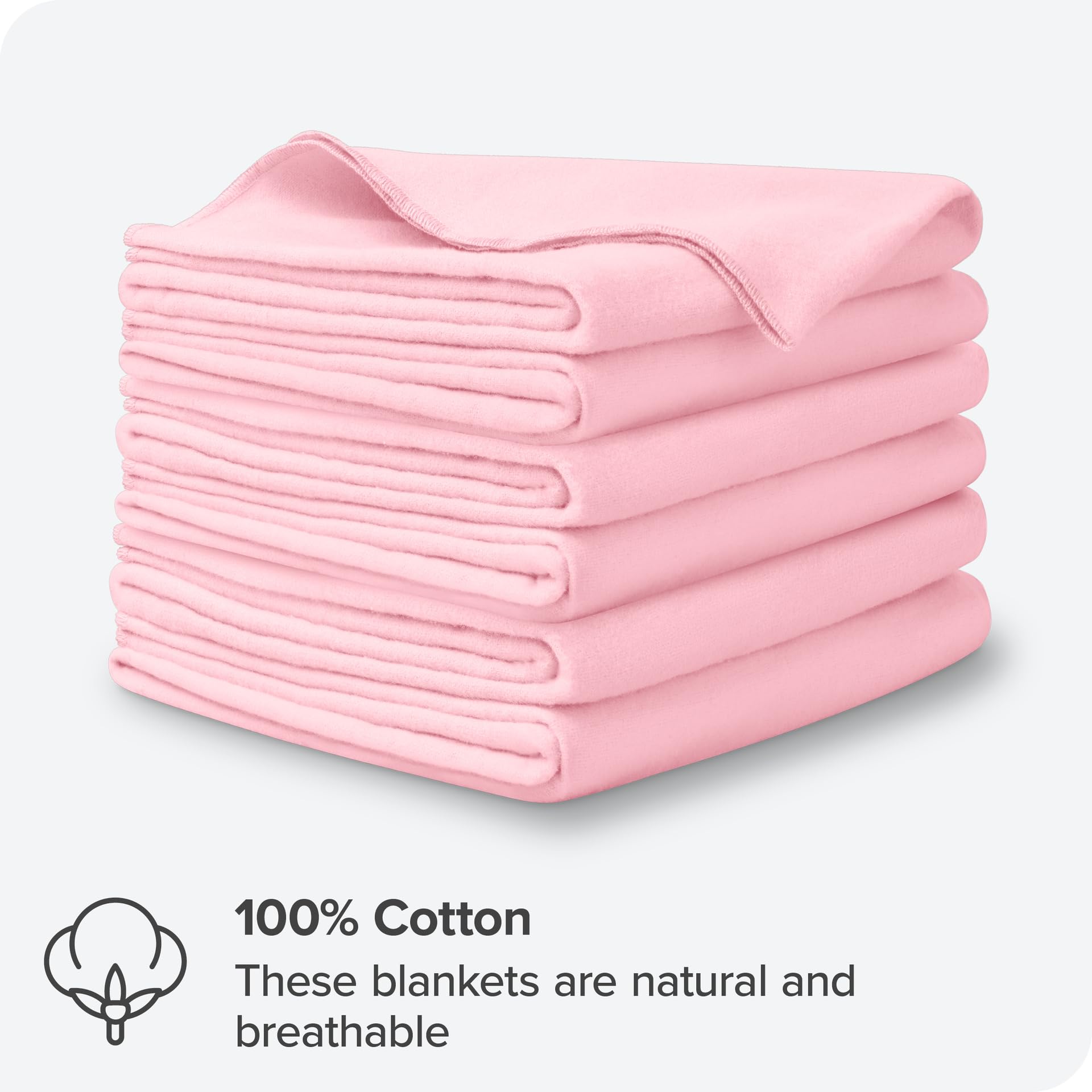 Bare Home flannel receiving blanket close-up shows plush cotton flannel texture