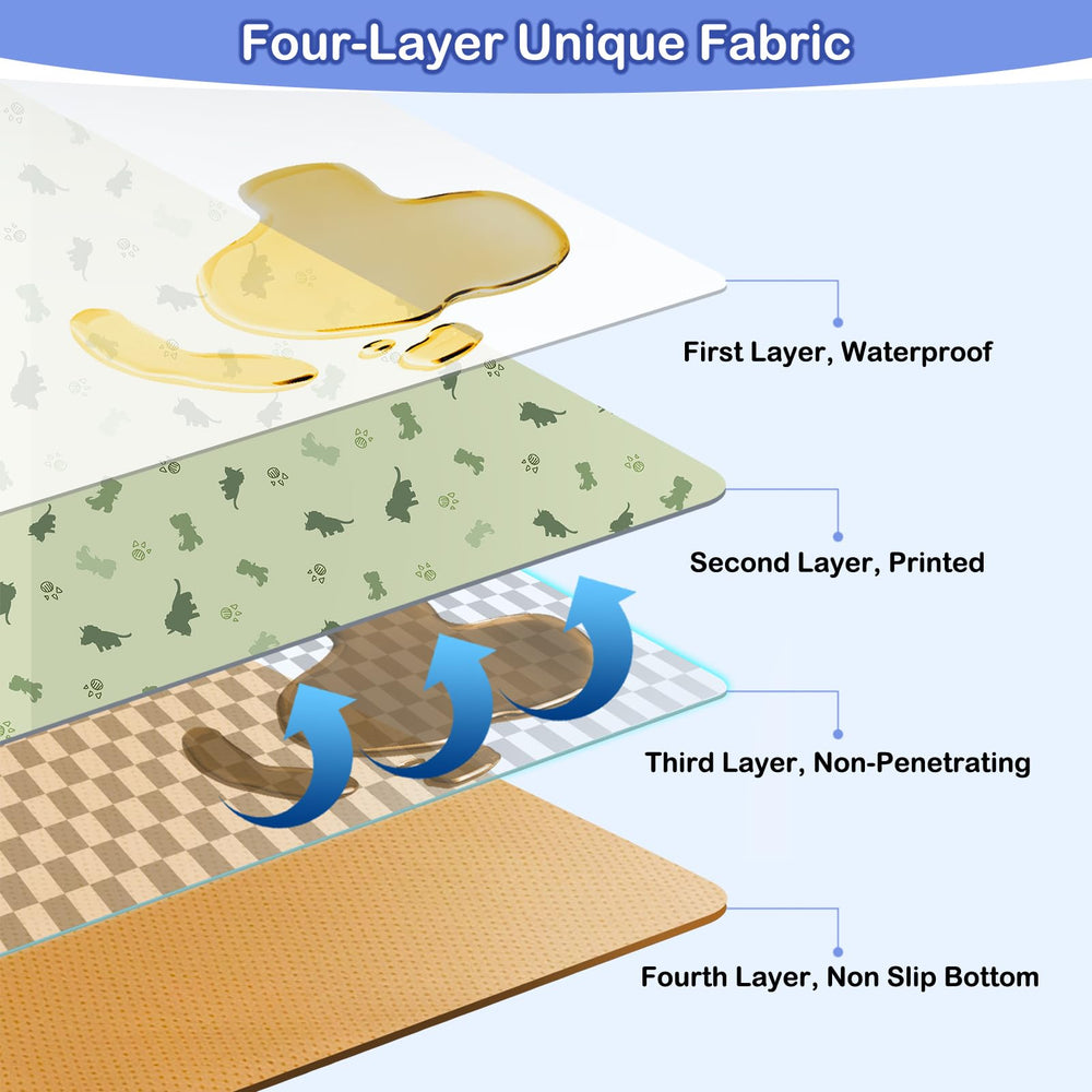 Basumee non-slip bottom keeps mat in place on various floors.