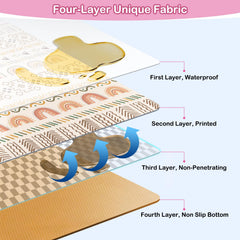 Basumee Splat Mat with non-slip bottom stays in place.