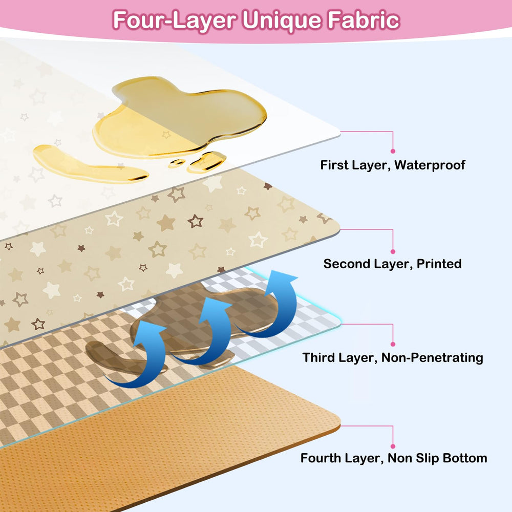 Basumee Splat Mat non-slip bottom keeps mat secure during use.
