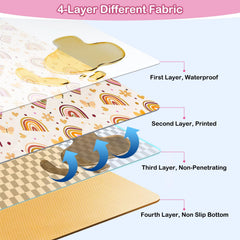 Basumee Splat Mat non-slip bottom stays in place during feeding.