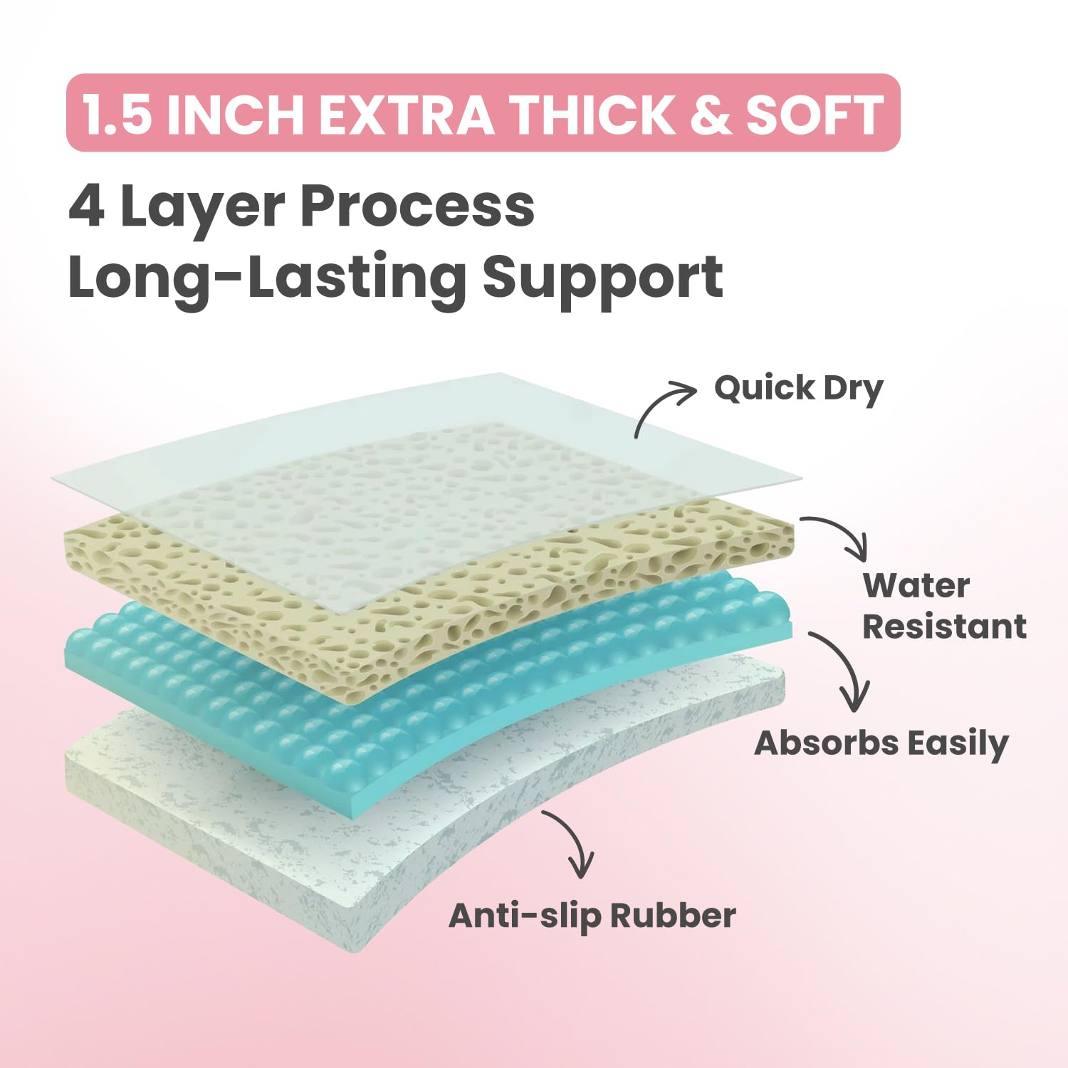 Batalee dense padding cushions knees and elbows during bath time