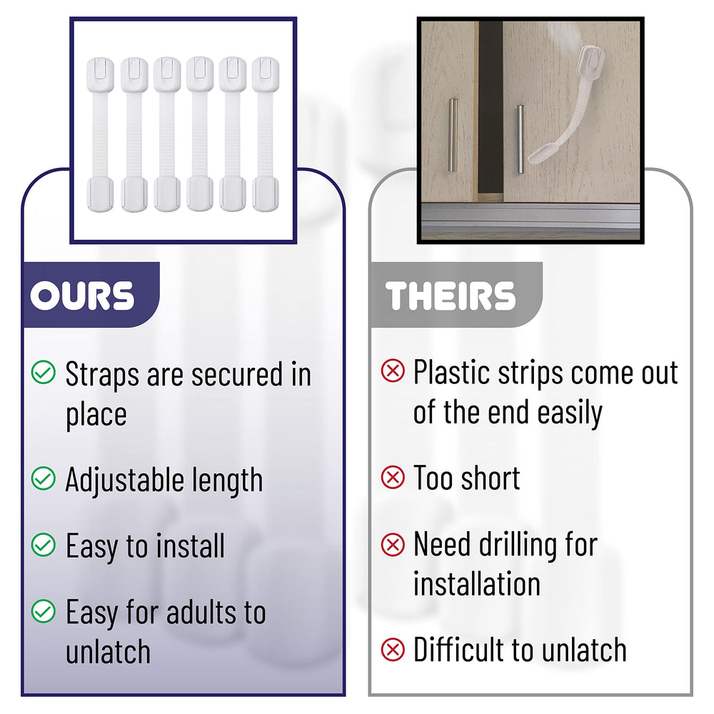 Bates Choice 3M adhesive backing shown for furniture-friendly mounting