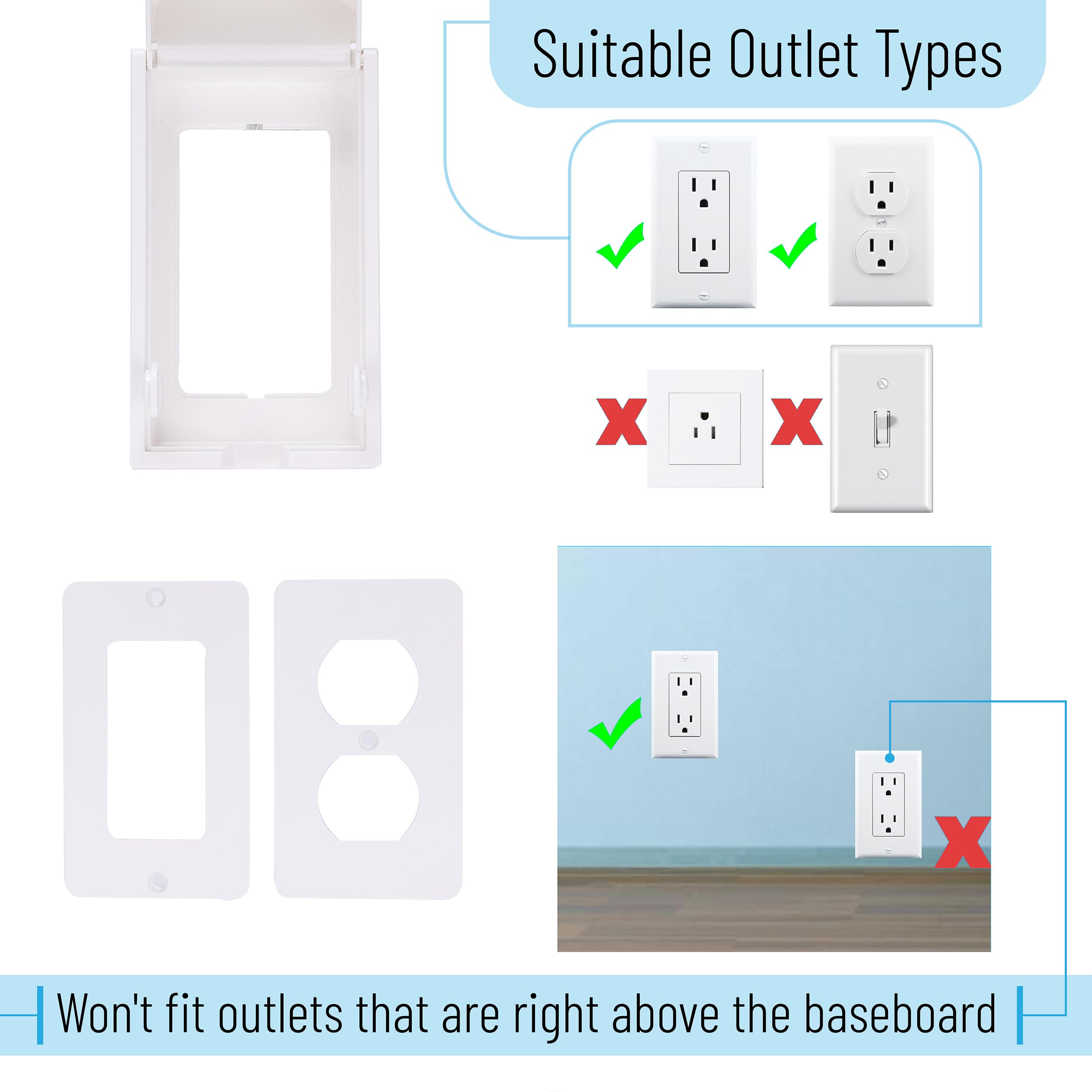 Bates Choice outlet box in use with plugged-in device