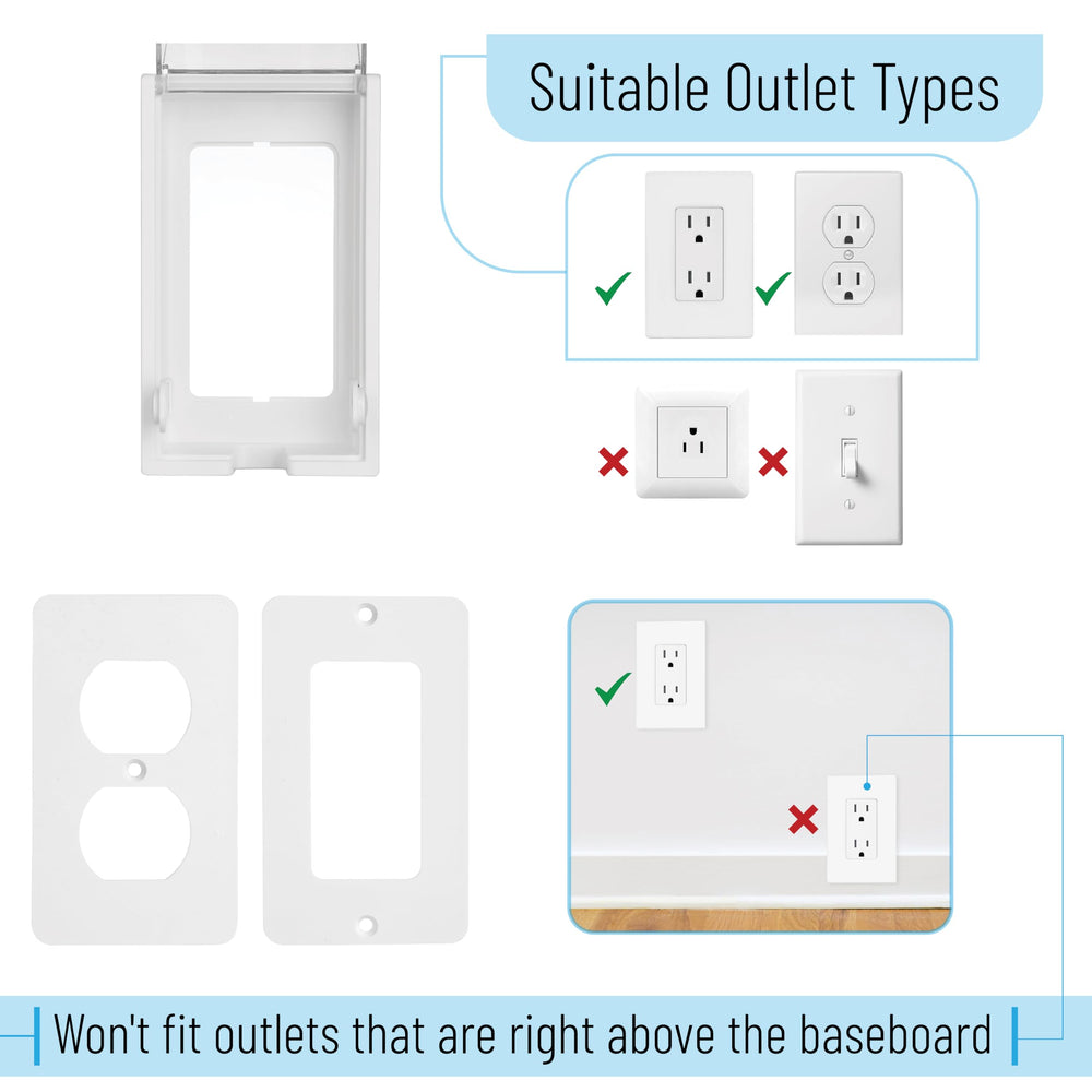 Bates Choice shielded plugs and cords reduce accidental contact and clutter