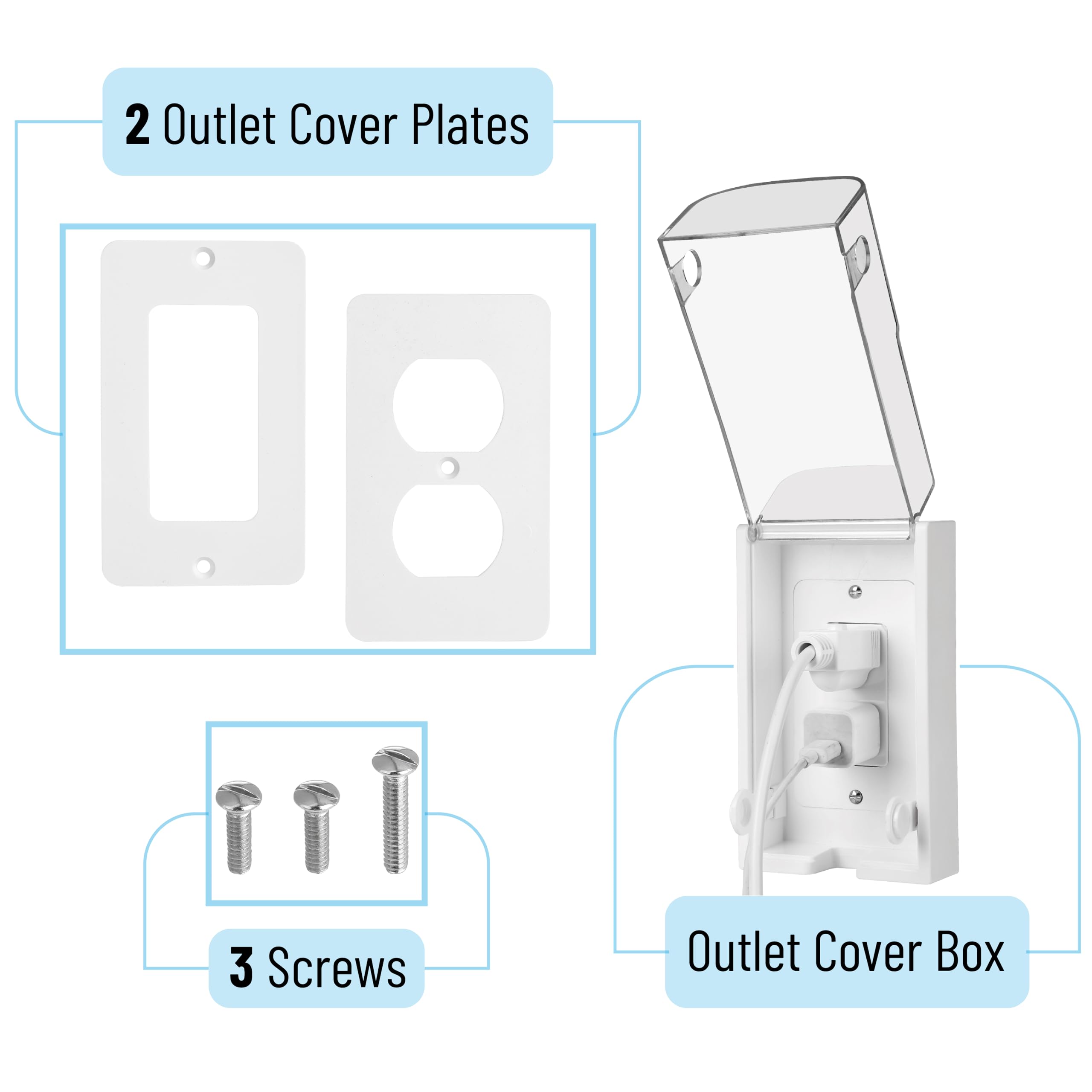 Bates Choice two-pack outlet cover plates offer full coverage for standard outlets