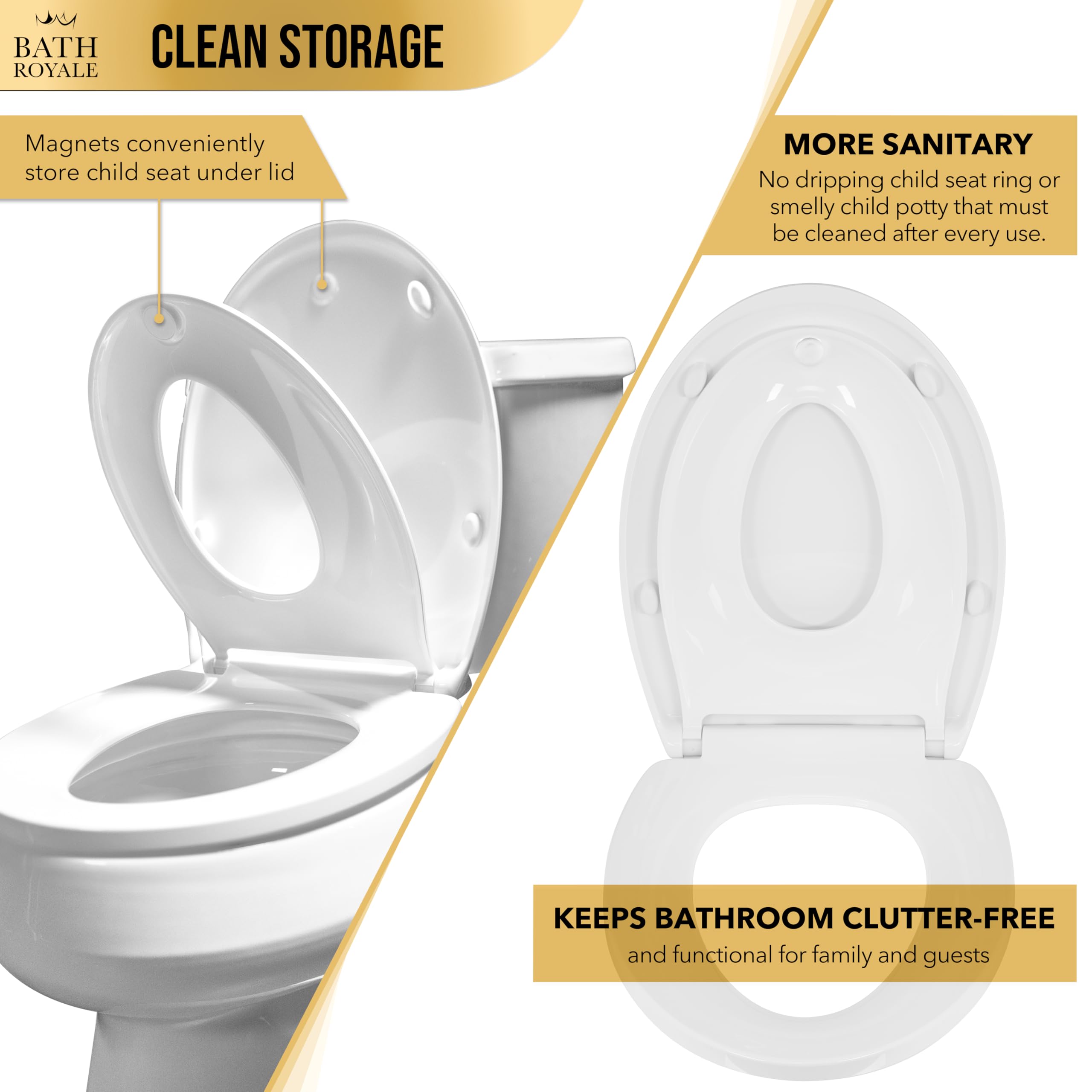 Bath Royale round white potty seat on toilet with secure fit