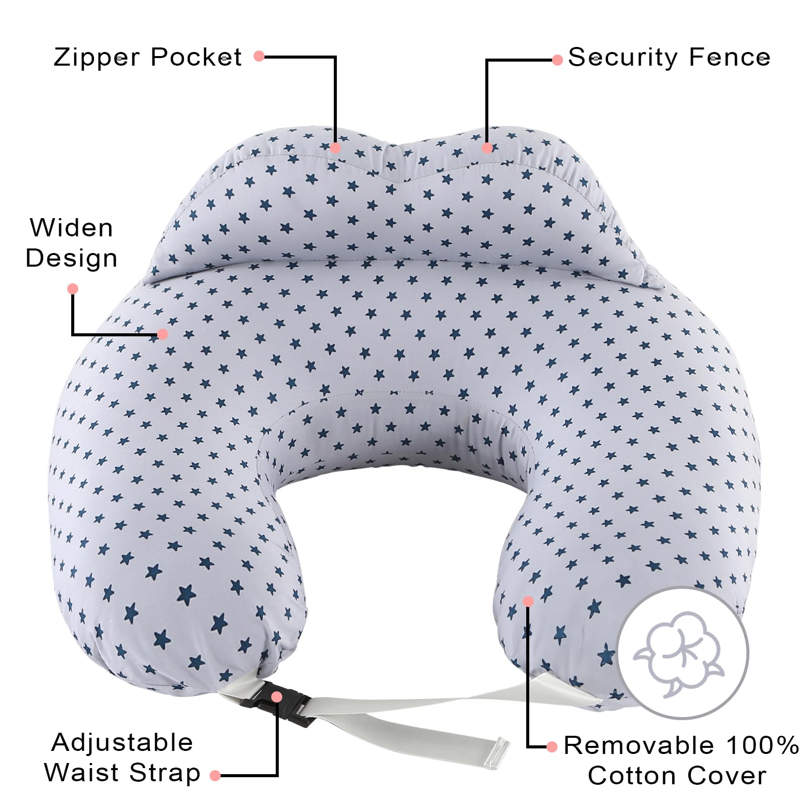 BATTOP nursing pillow multi-use helps with tummy time, sitting support, and naps.