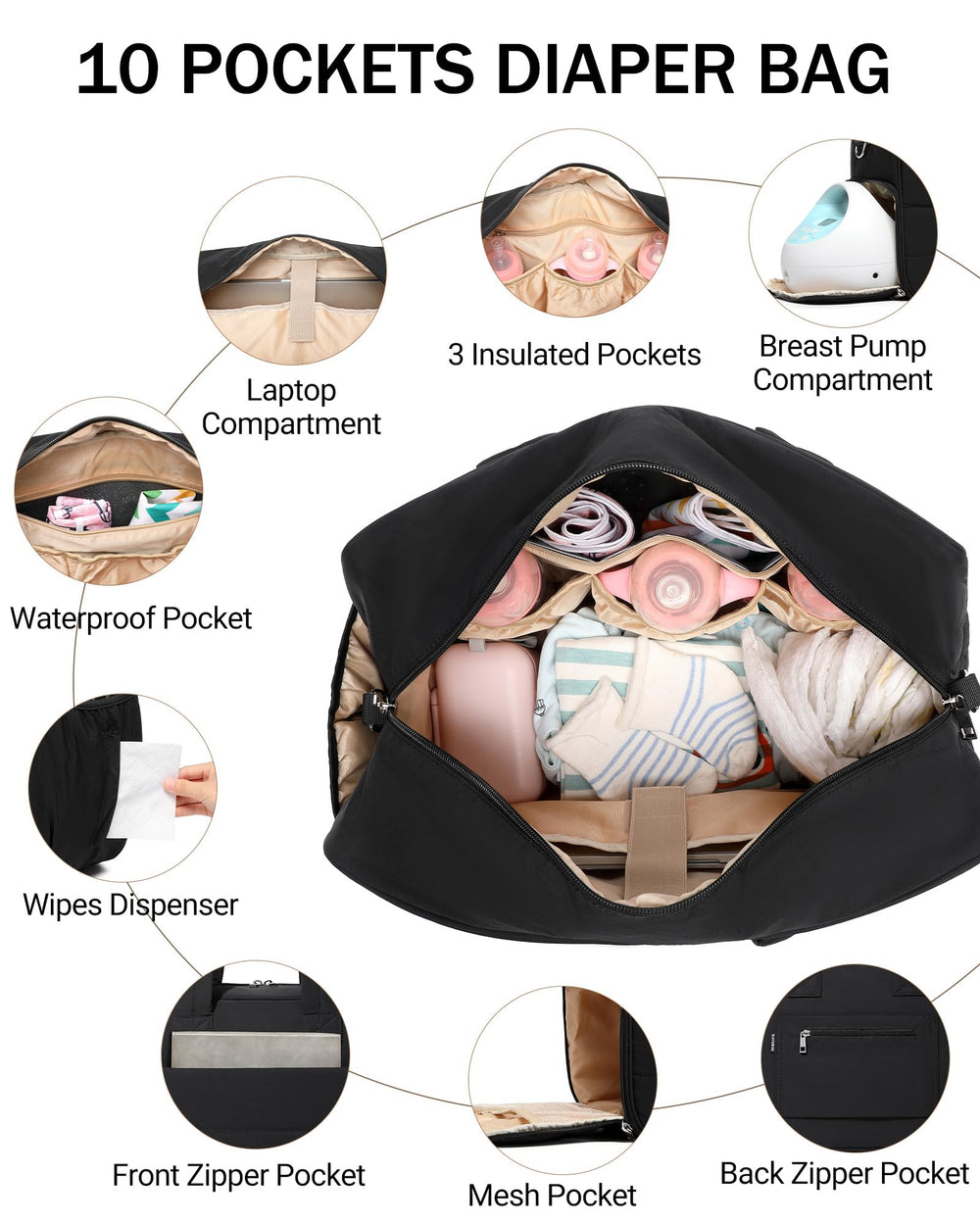 BAVERGE bag with multi-pocket organization keeps bottles shields and wipes tidy
