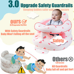 Bavbiiy inflatable baby chair with curved backrest providing spine support