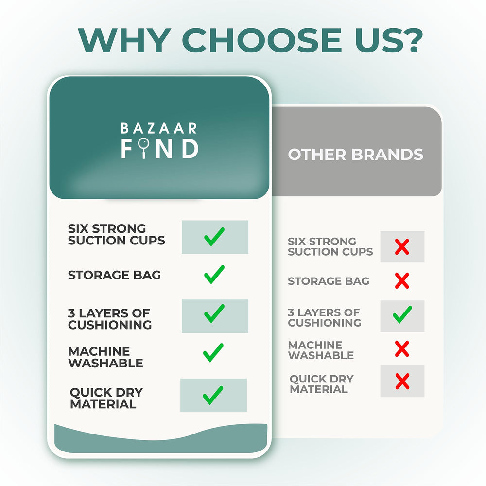 Bazaar Find water-resistant material image showing easy cleaning after splashy baths.