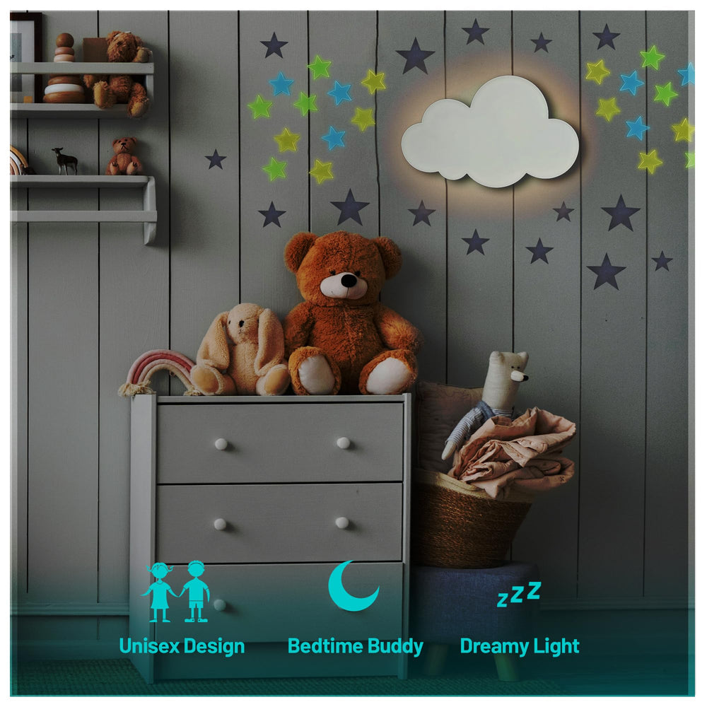 BAZENTI Cloud Lights compact design fits on nightstands and walls