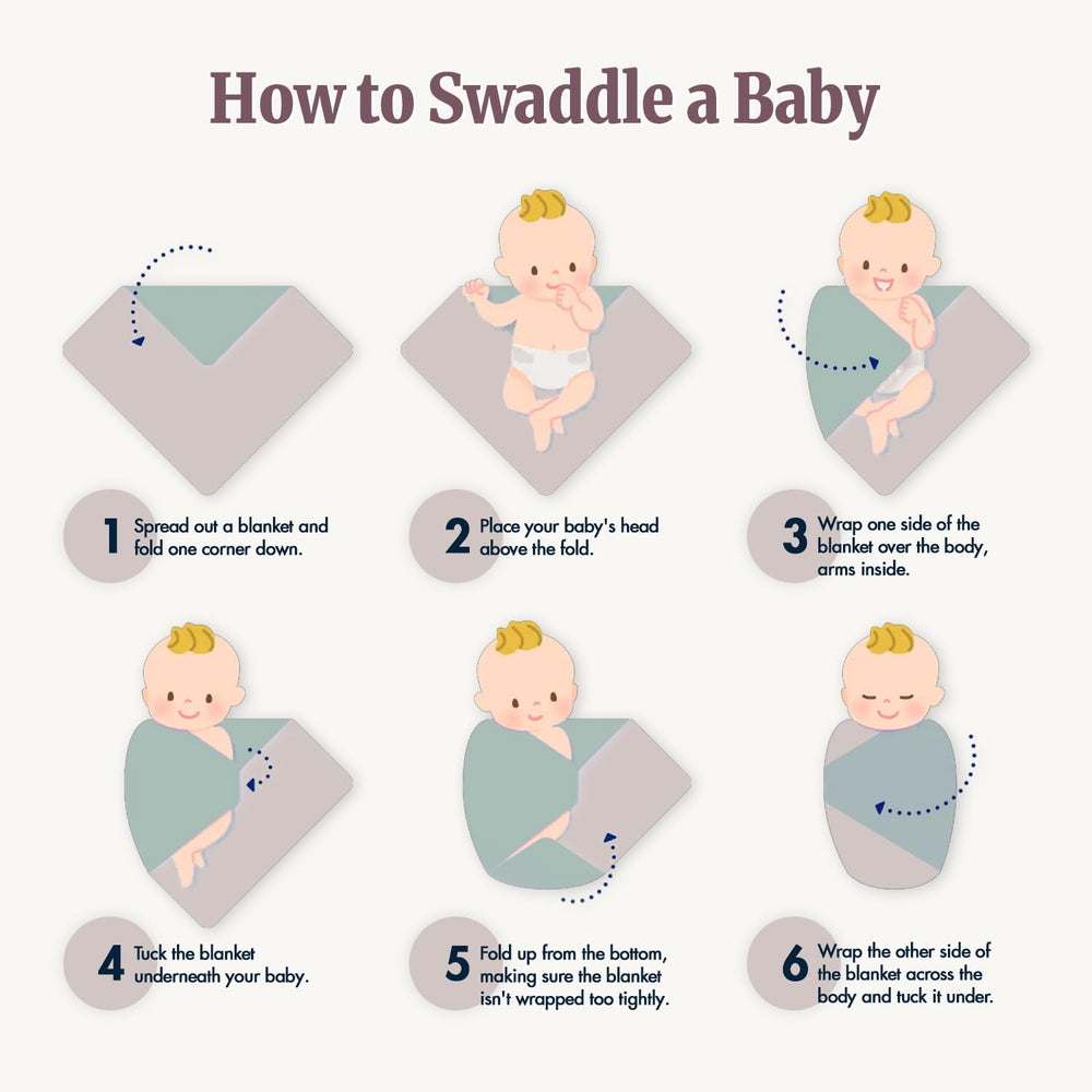 Bazzle Baby swaddle gift-ready packaging ideal for baby showers