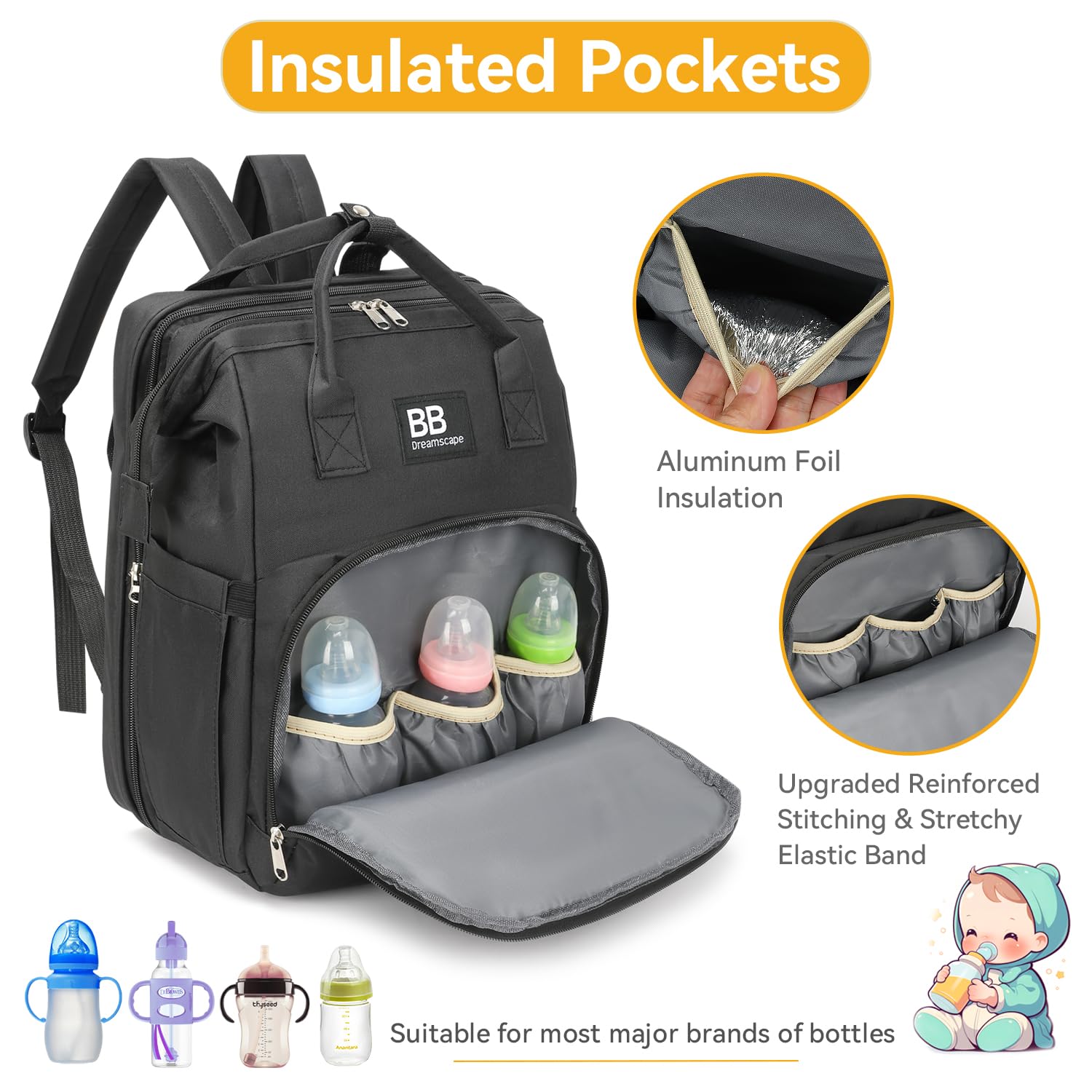 BB Dreamscape diaper bag backpack stroller-hooks for easy stroller attachment.