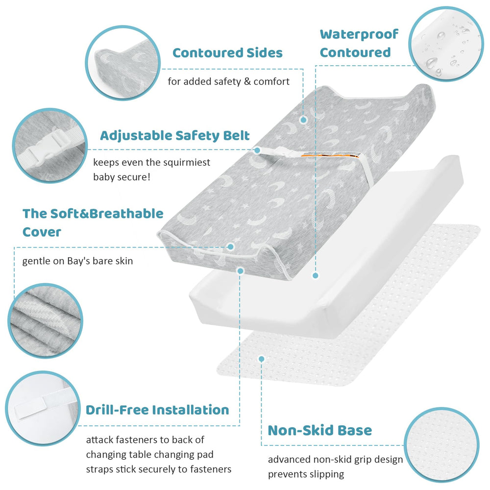 BBjixiang changing pad non-slip base underside demonstrates secure dresser-side stability