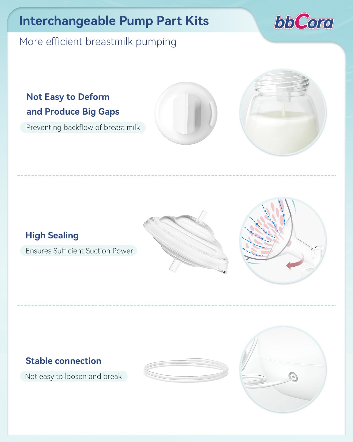 BBCORA tubing pieces provide flexibility for quick setup and thorough cleaning