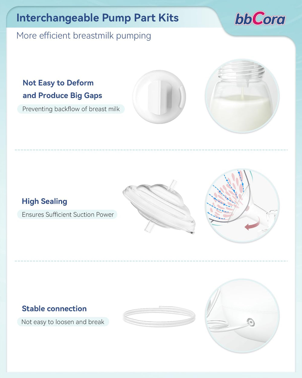 BBCORA tubing pieces provide flexibility for quick setup and thorough cleaning