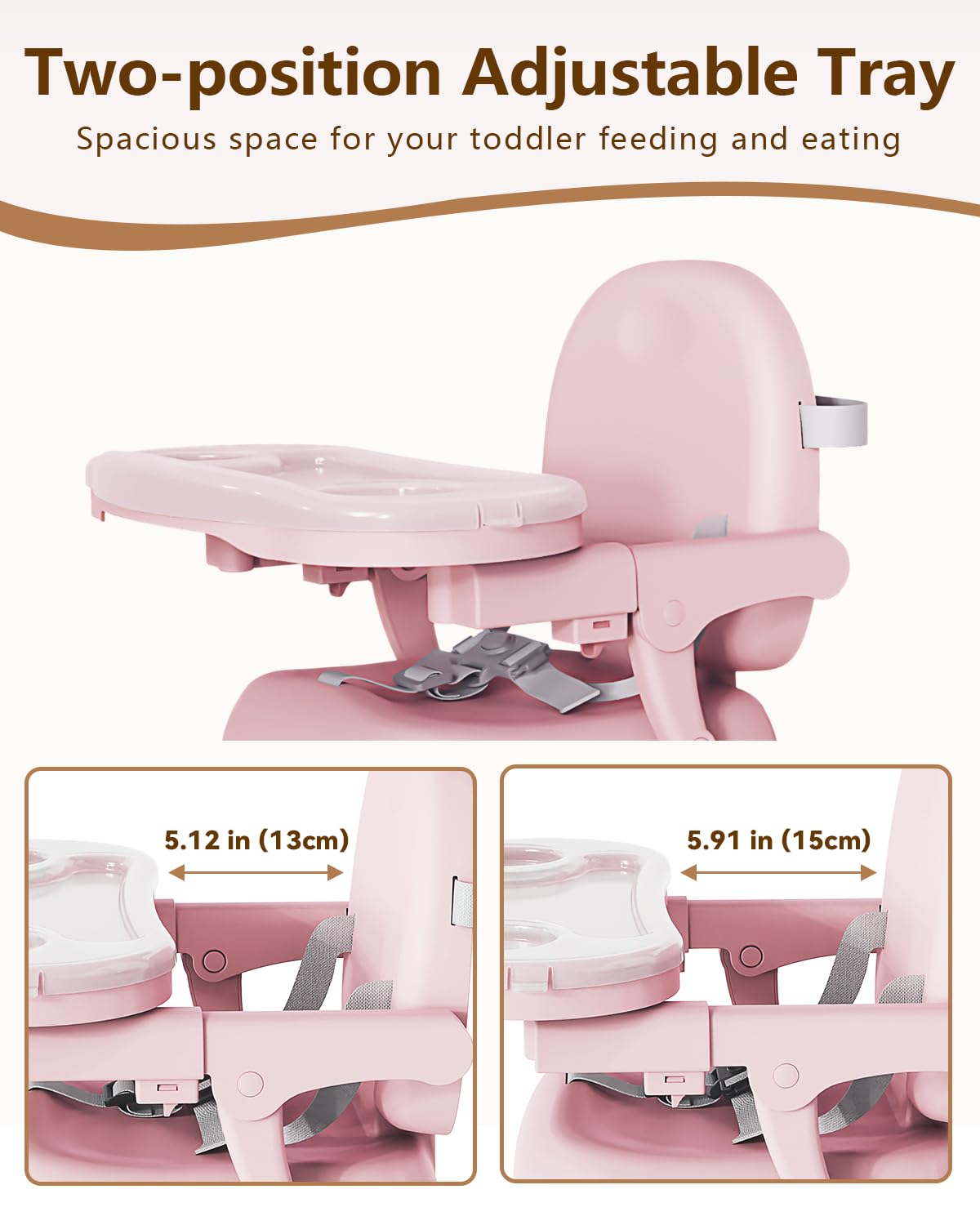 BBsecure removable tray for easy cleanup